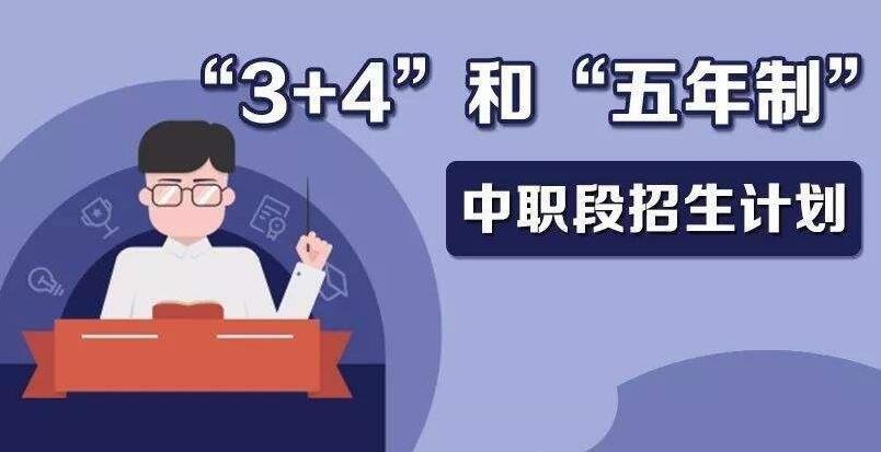 2019年四川各地区五年制高职录取分数线