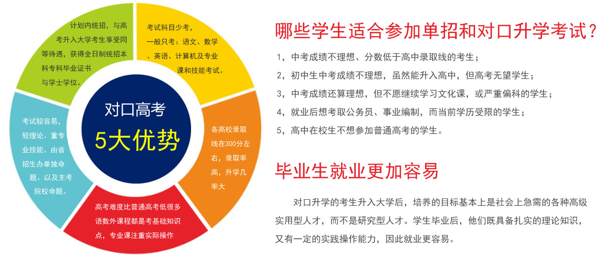 成都卫校对口升学